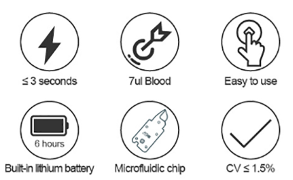 Black Hemoglobin Analyzer41 (1)