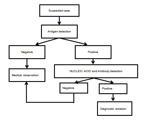 QQ截图20200902101119
