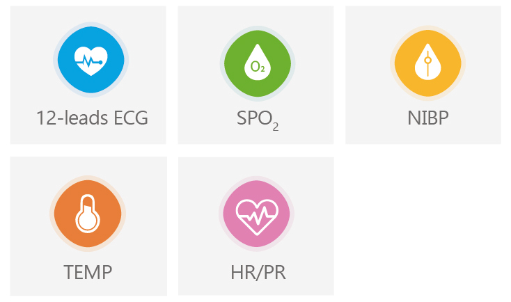 Standard Configuration-1