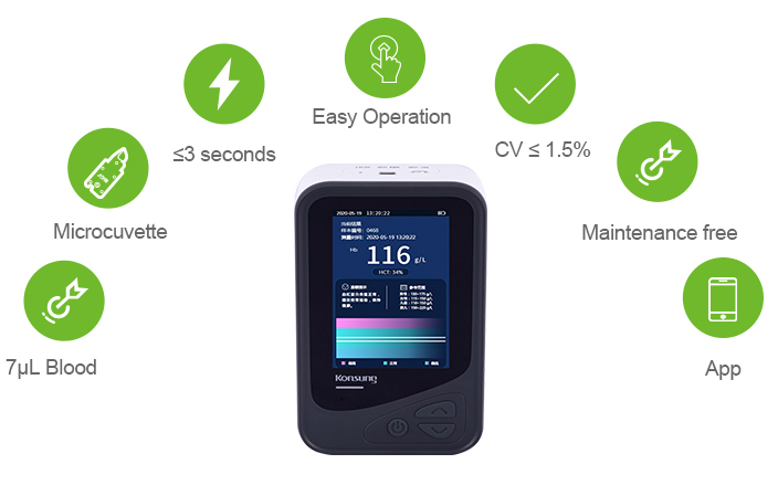 #World-Blood-Donor-Day#  June 14th